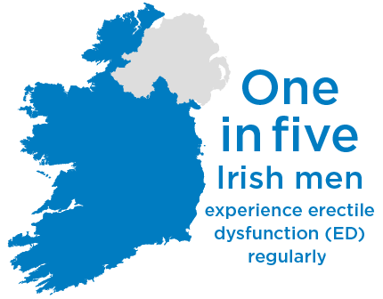 HOW MANY MEN SUFFER FROM ERECTILE DYSFUNCTION IN IRELAND